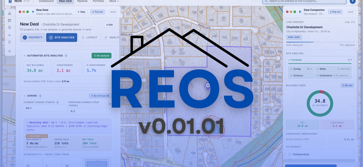REOS v0.01.01