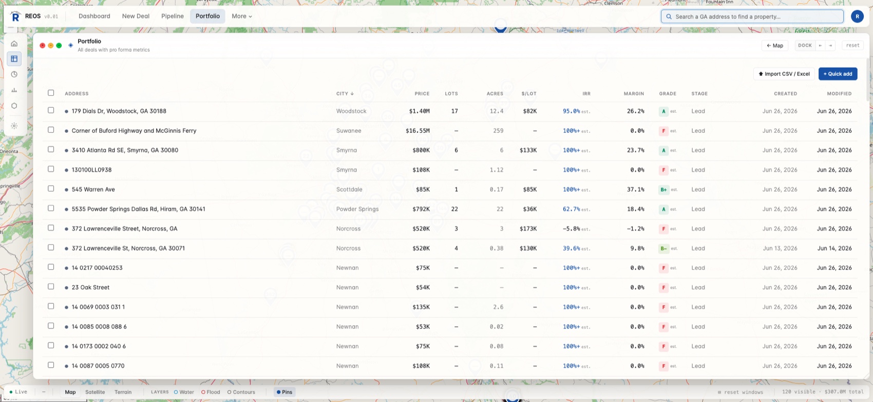 REOS Portfolio — all deals with pro forma metrics