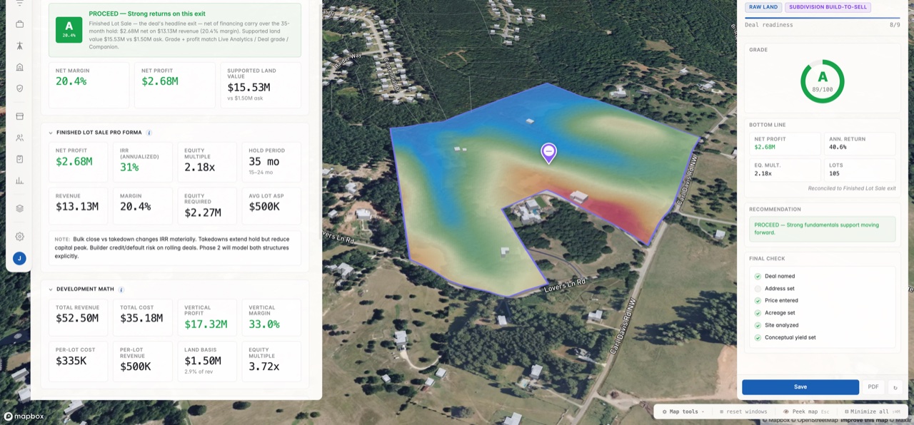 REOS deal summary for an 85-acre tract in Walton County with the grade, margin, supported land value and the exit pro forma